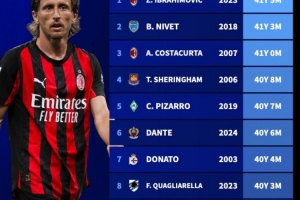 本世紀五大聯(lián)賽最年長進球者：伊布41歲5個月居首，魔笛躋身前10