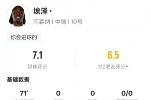 埃澤本場(chǎng)比賽數(shù)據(jù)：2過(guò)人成功1關(guān)鍵傳球4搶斷，評(píng)分7.1