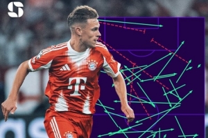 雞哥！基米希5對抗全成功+傳球成功率95%+3造犯規(guī)均為全隊最高