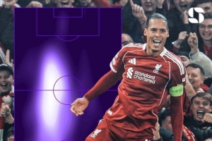 寶刀不老！34歲范迪克8解圍+6成功爭頂均為利物浦全隊之最