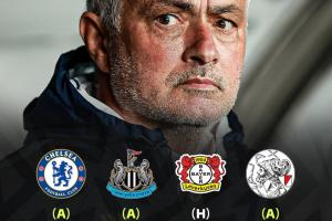 劇情拉滿！穆帥執(zhí)教本菲卡，重回歐冠將對(duì)陣切爾西、皇馬、尤文