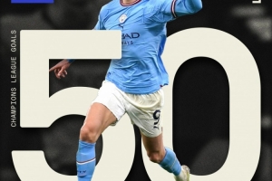 哈蘭德是歷史第10位歐冠50球球員，薩爾茨堡8球多特15球曼城27球