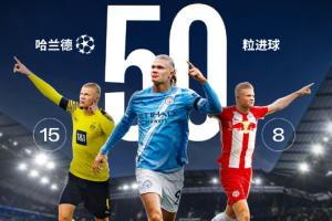 詹?。郝莾蛇B勝含金量頗高，周日阿森納能擋得住“魔人布?xì)W”嗎