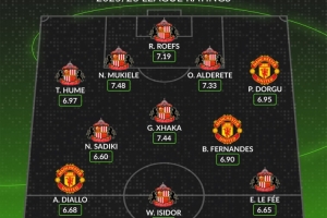 WhoScored排曼聯(lián)+桑德蘭陣容：曼聯(lián)僅B費、多古、阿瑪?shù)氯嗽诹? >
                                        </div>
                                    </div>
                                                                        <div   id=