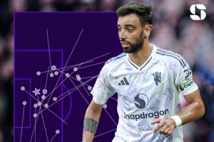 B費(fèi)是本賽季英超創(chuàng)造機(jī)會(huì)20+首人，此前3年創(chuàng)造324次機(jī)會(huì)同期最多