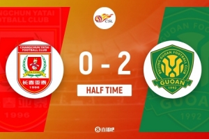 半場-亞泰0-2國安 塞鳥弒舊主法比奧失點(diǎn)后命中，卡米洛惡犯染黃