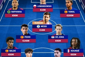 夢幻，德轉(zhuǎn)列若梅西回歸巴薩陣容：與亞馬爾、萊萬、拉菲組攻擊線