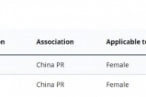 青島西海岸新增兩條轉(zhuǎn)會禁令，均適用于女足、為期一個窗口
