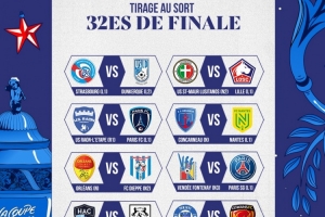 法國杯32強抽簽：斯特拉斯堡VS敦刻爾克 旺代豐特奈VS巴黎