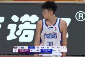 敢打敢拼！19歲小將蔣祺禹不虛孫銘徽 半場4中4拿到11分2助