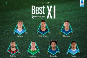 意甲第14輪官方最佳陣：霍伊倫、勞塔羅、普利西奇在列