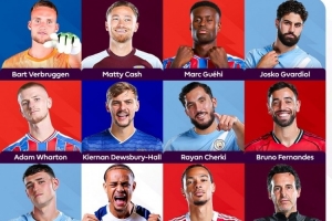 希勒評英超第15輪最佳陣：?；倏恕⒅x爾基、B費(fèi)、福登在列