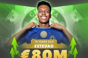 前途無量！埃斯特旺18歲身價(jià)8000萬歐，同齡超內(nèi)馬爾、維尼修斯…
