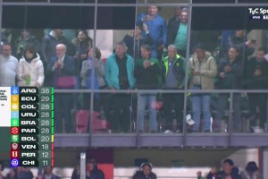 痛哭流涕！玻利維亞隊(duì)爆冷擊敗巴西后全場球迷陷入瘋狂??